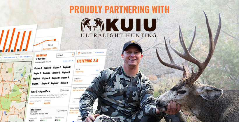 Kuiu coupon code