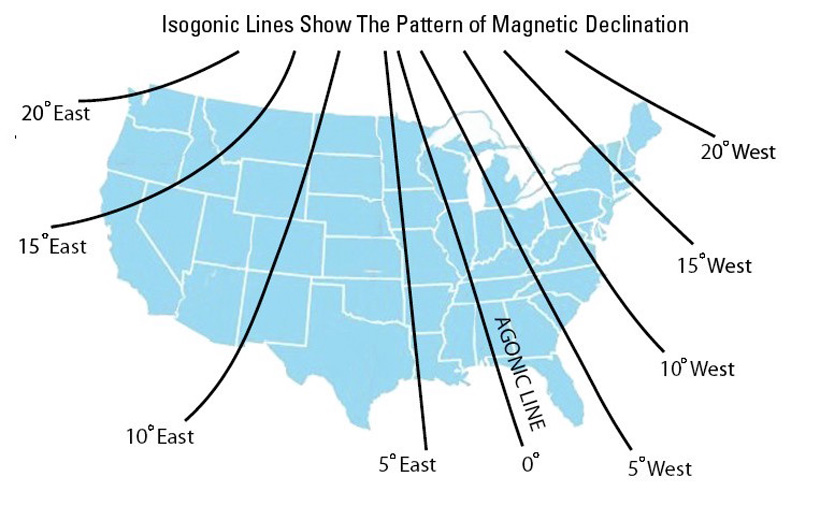 USGS Magnetic Declination USGS Magnetic Declination